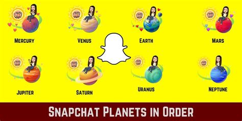 snap plus bsf list|All Snapchat Plus Planets 2024 and order explained